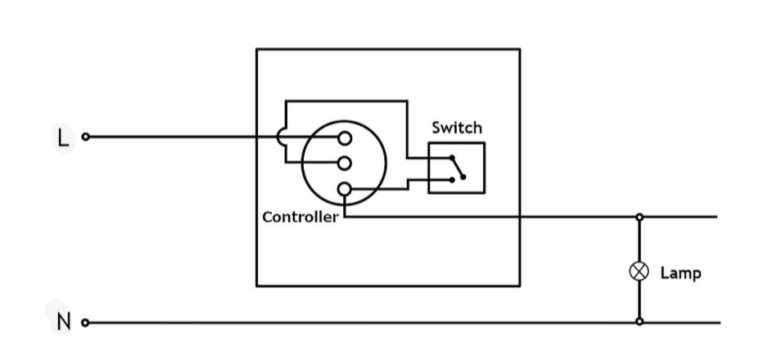 How does a light dimmer switch work? [Full Guide] | My Dimmer Switch