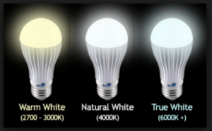 Best Gu10 Led Bulbs Review - 2700K, 3000K, 4000K Full Guide | My Dimmer ...