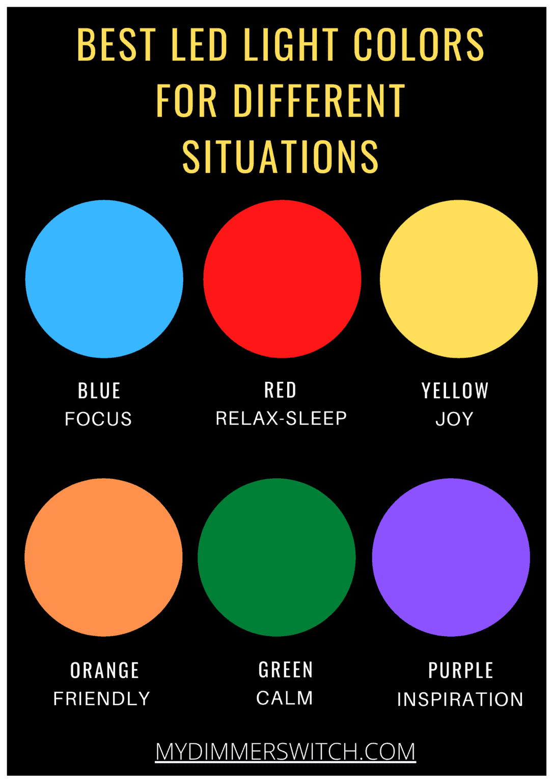 led-light-lumens-comparison-chart